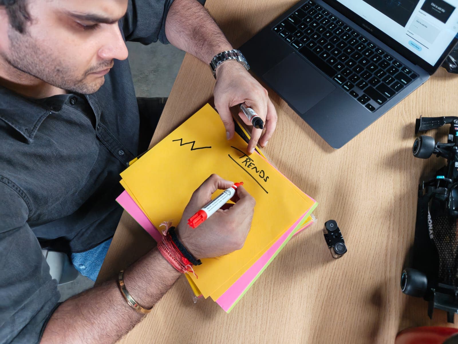 Guitar store content creation